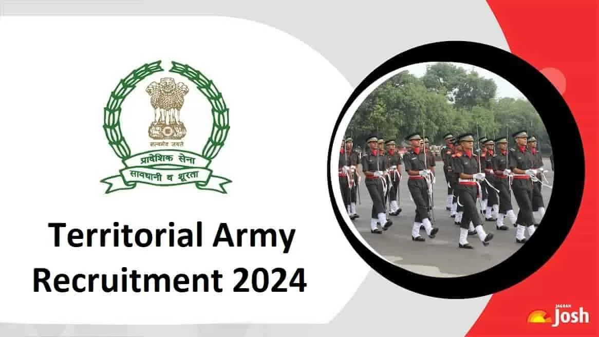 Territorial Army Recruitment Notification 2024