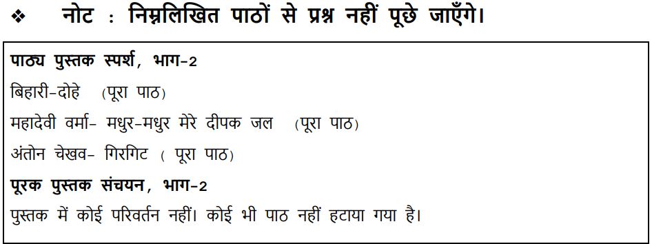 speech topics in hindi for class 10