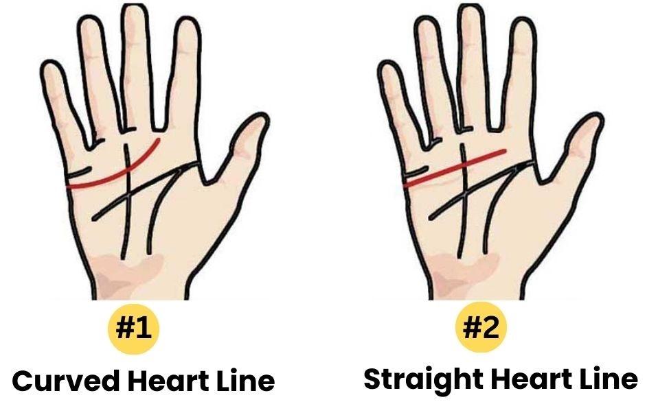 What Does Your Heart Line Say About You