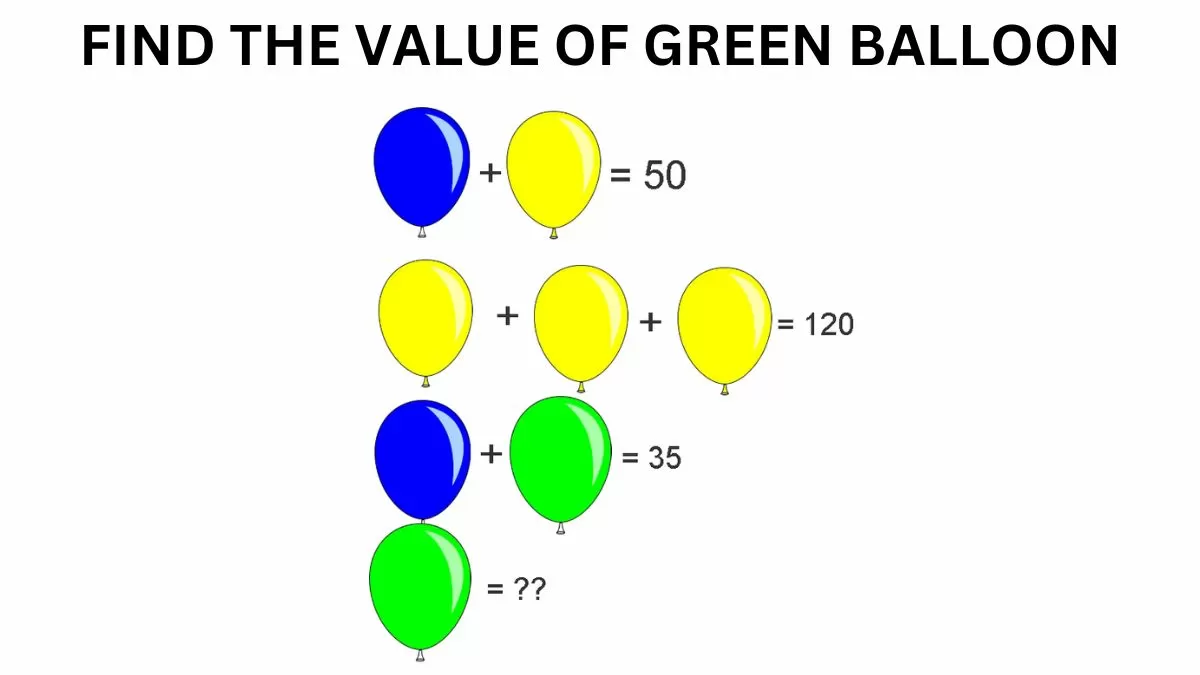 Find the value of 1 green balloon.