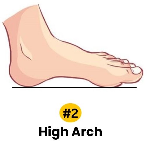 foot arch personality traits