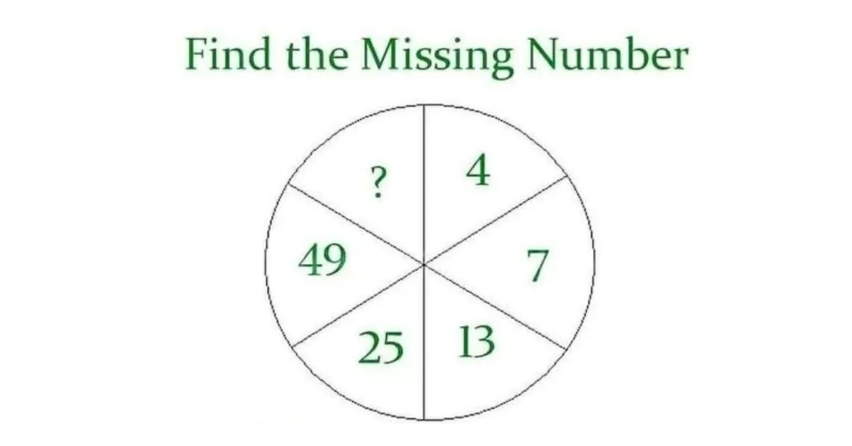 Find the Hidden Number