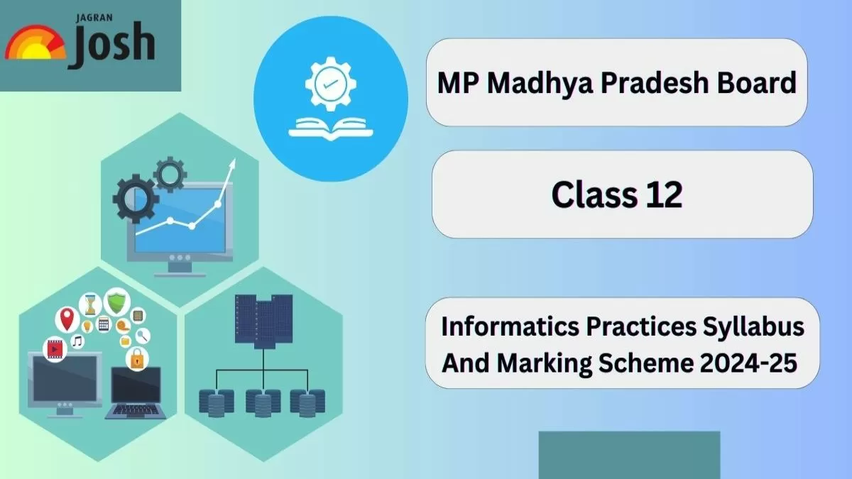 MP Board Class 12 Information Practices Syllabus And Marking Scheme 2024-25