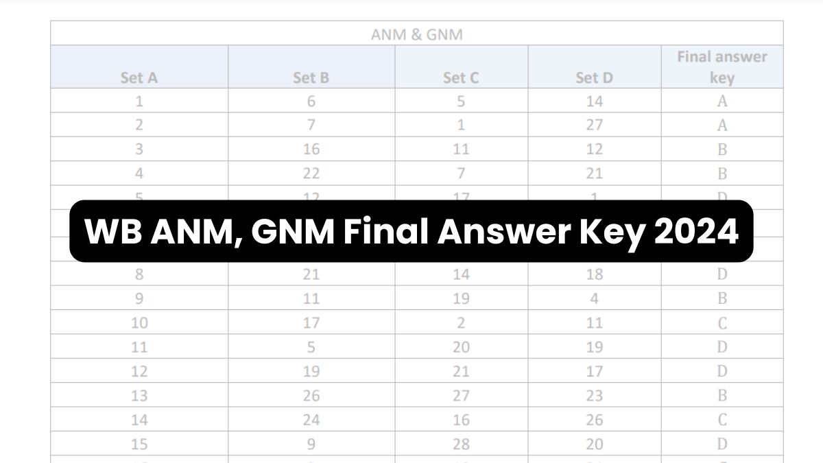WB ANM, GNM Answer Key 2024 Out, Download Here