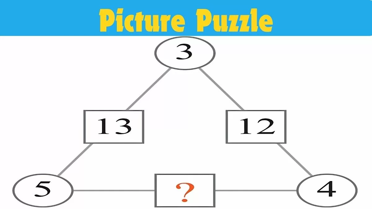 Picture Puzzle IQ Test: Find The Missing Number in 14 Seconds | 140+ IQ Score