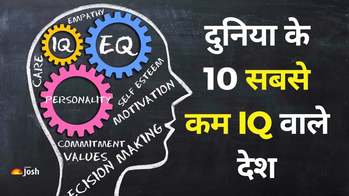 Top 10 Countries with Lowest IQ 2024: यहाँ 2024 के अनुसार दुनिया के 10 सबसे कम IQ स्कोर वाले देशों की सूची दी गई है, जिसे आप देख सकते है.