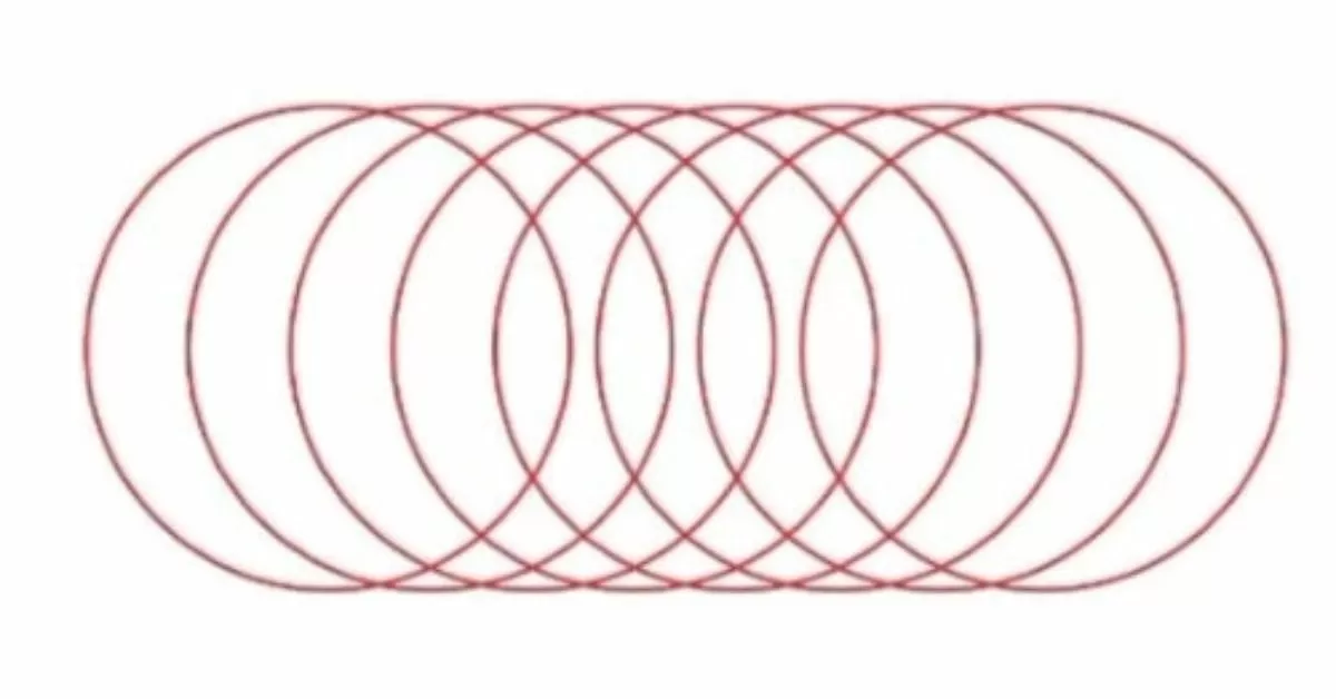 Find the Number of Circles