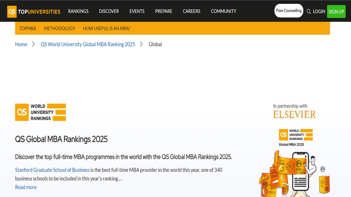 QS Global MBA Rankings 2025