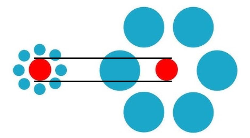 which red dot is bigger brain teasers with answers