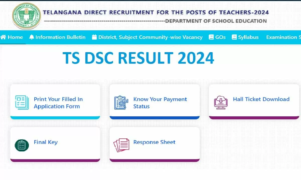 TSDSC Result 2024 Declared