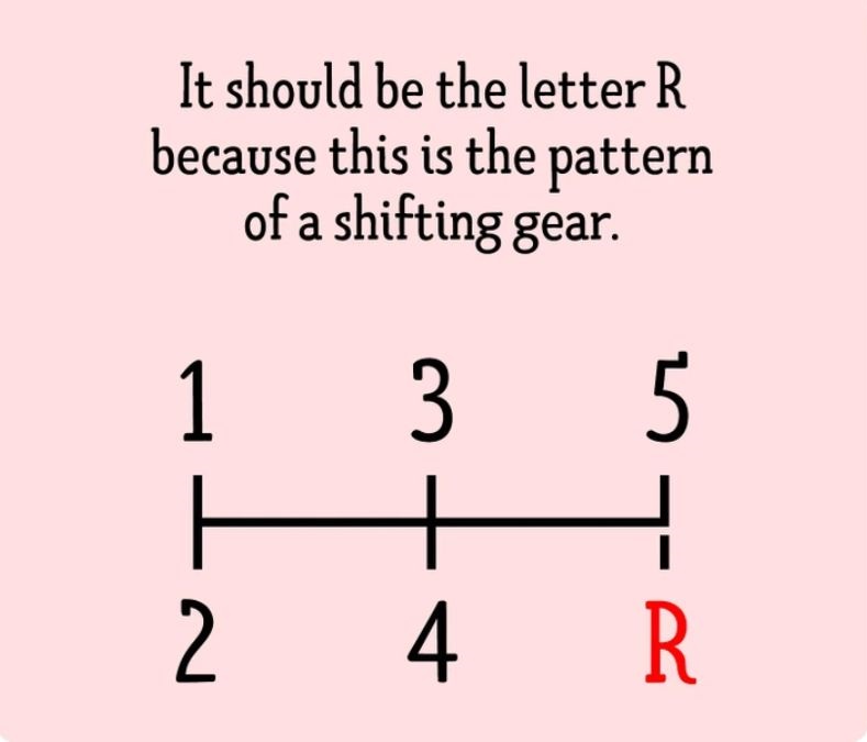 visual brain teasers with answers