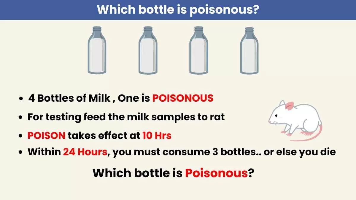 Find the poisonous bottle in 10 seconds