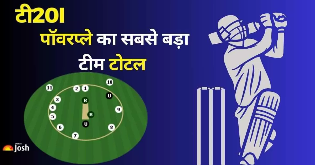 Highest Powerplay team totals in T20Is: टी20आई में पॉवरप्ले  के टॉप स्कोर