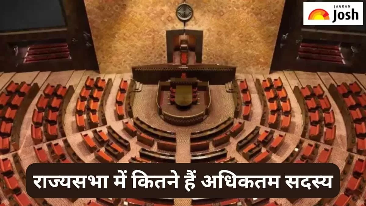 राज्यसभा की अधिकतम सीटें