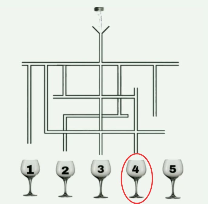 which glass will fill first brain teasers with answers