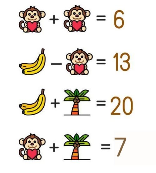 problem solving math quiz