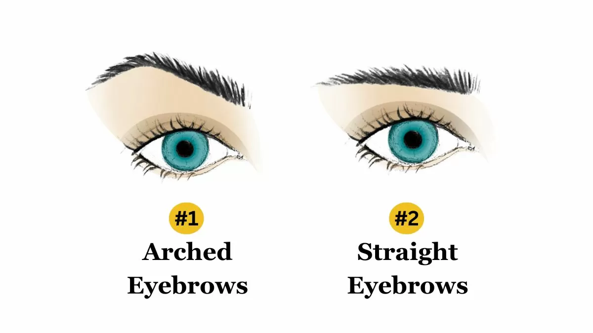 What Is Your Superpower? Your Eyebrows Can Reveal Your Hidden Personality Traits!