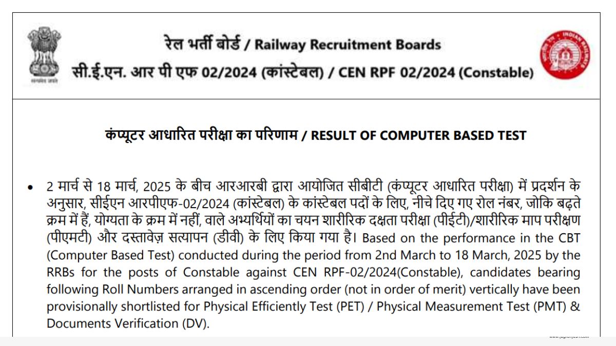 RPF Constable Result 2025 OUT: रेलवे आरपीएफ कांस्टेबल रिजल्ट जारी, डाउनलोड करें जोन वाइज मेेरिट लिस्ट, कट ऑफ PDF