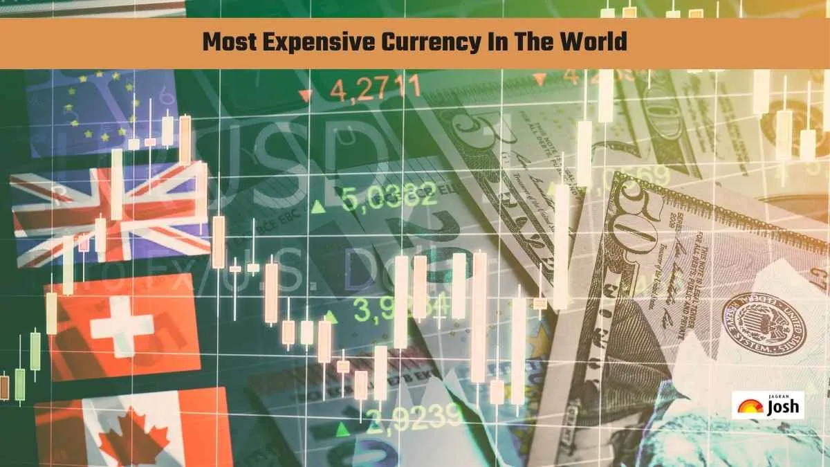 Most Expensive Currency In The World