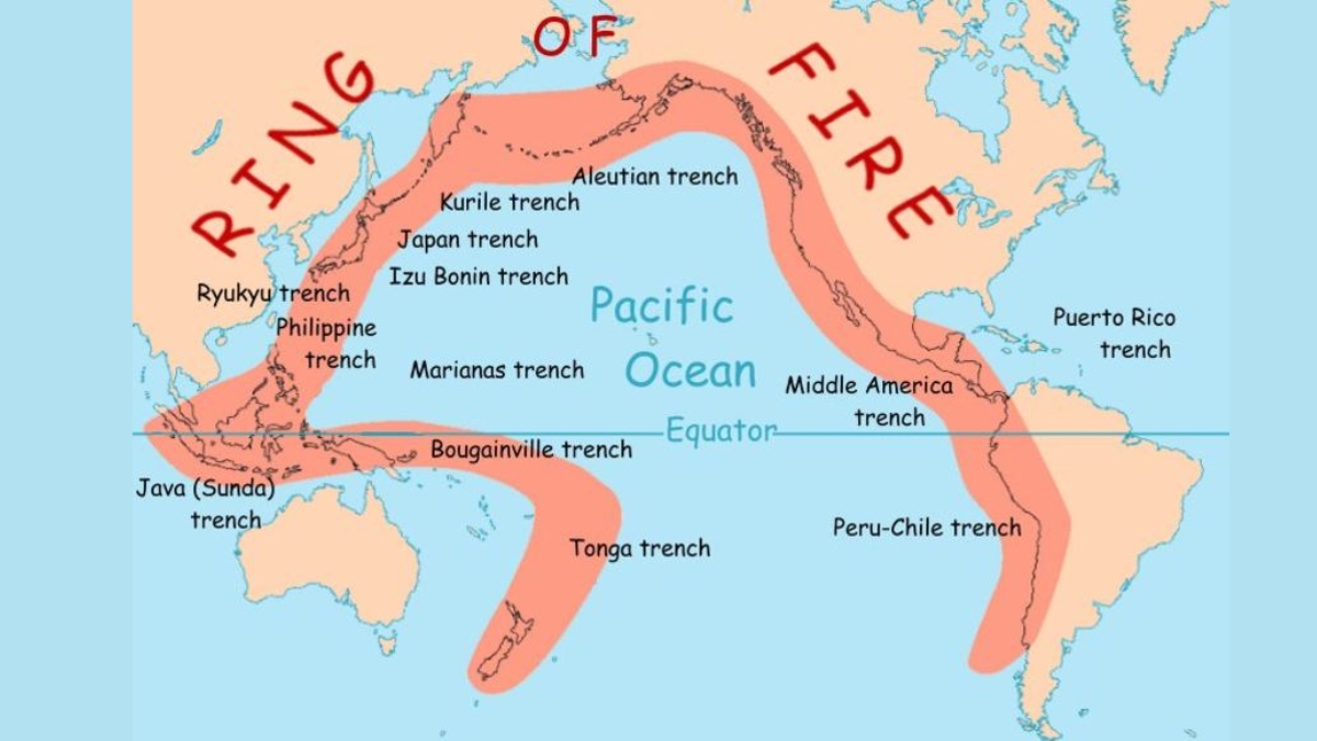 What Is The Pacific Ring Of Fire?