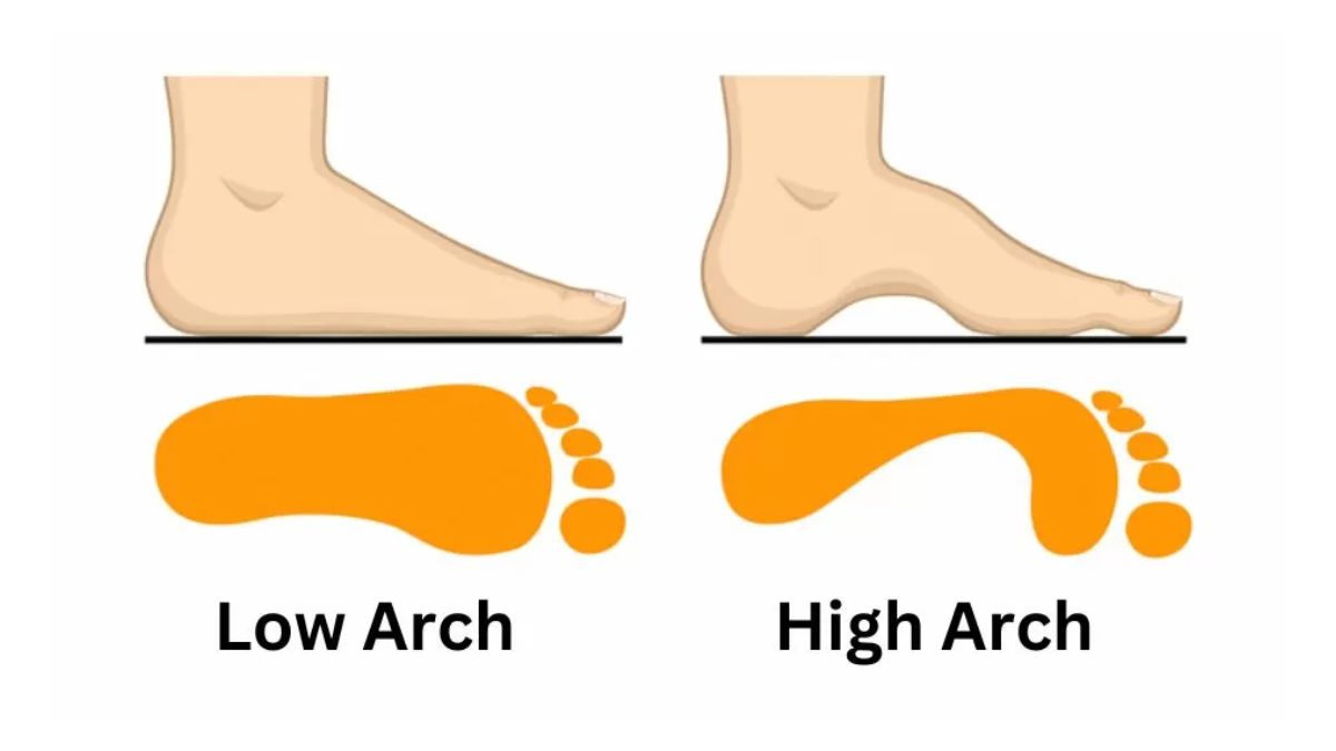 Are You Highly Independent? Your Foot Arch Reveals Your Hidden Personality Traits!