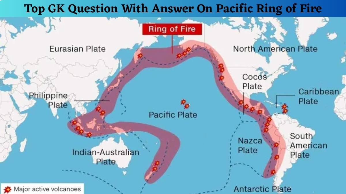 Top GK Question With Answer On Pacific Ring of Fire