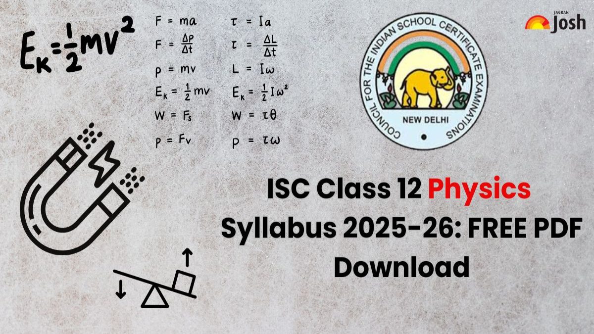ISC Class 12 Physics Syllabus 2025-26: FREE PDF Download