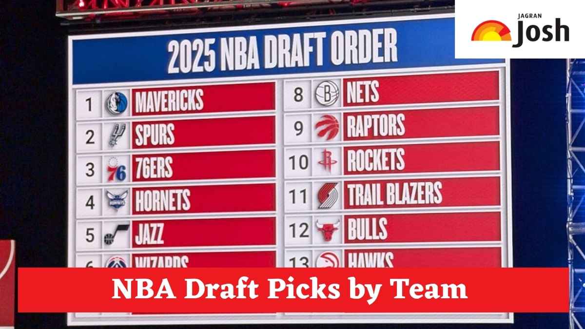 NBA Draft 2025: Check Picks by Team, Results, and More