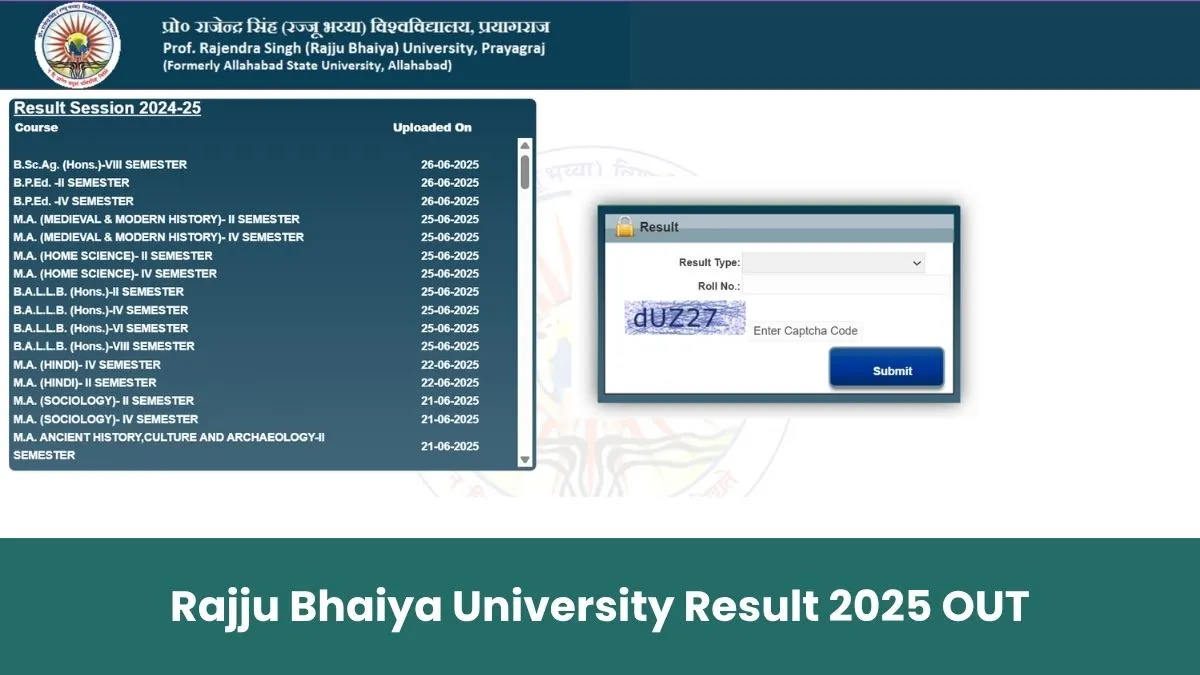 Rajju Bhaiya University Result 2025 OUT: इलाहाबाद स्टेट यूनिवर्सिटी रिजल्ट 2025 जारी हुआ।