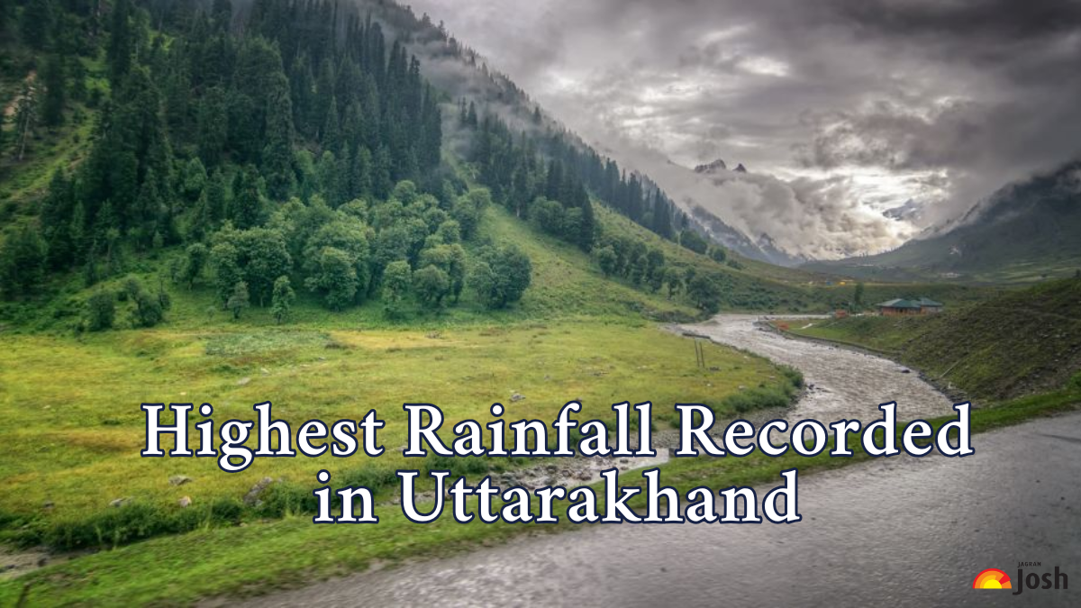 What is the Highest Rainfall Ever Recorded in Uttarakhand?