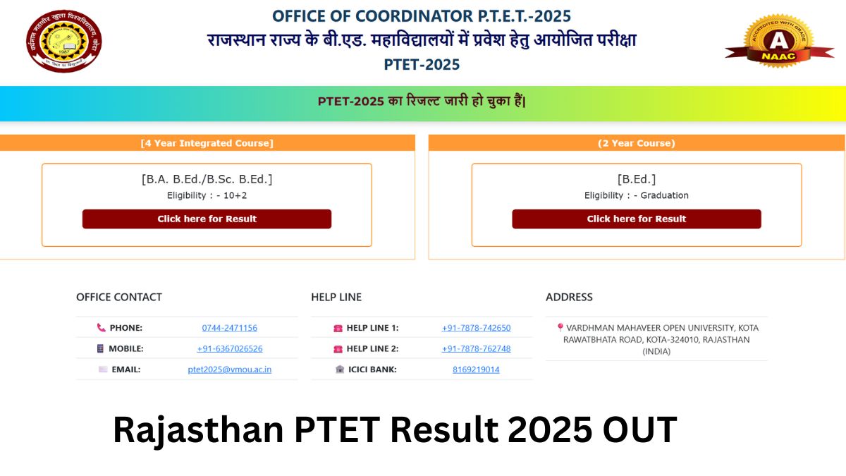 Rajasthan PTET Result 2025 OUT: राजस्थान पीटीईटी रिजल्ट ptetvmoukota2025.in जारी, ये रहा स्कोरकार्ड Link