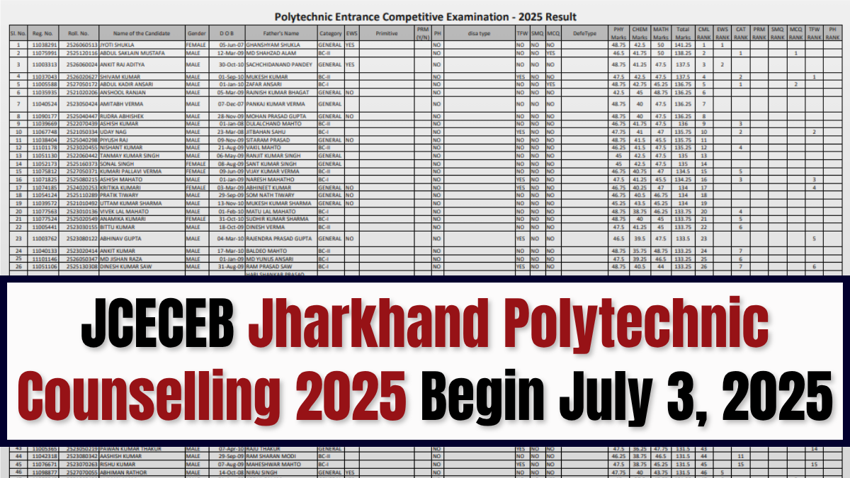 JCECEB Jharkhand Counselling 2025 begin today, July 3, 2025.