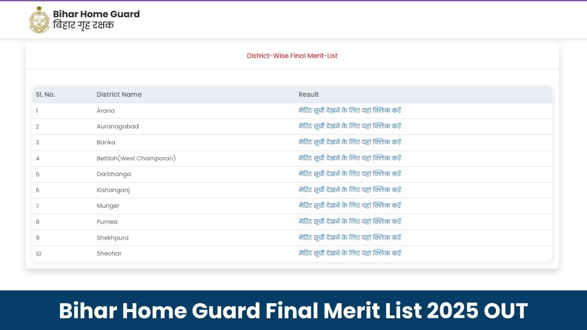 Bihar Home Guard Final Merit List 2025 OUT: बिहार होम गार्ड फाइनल मेरिट लिस्ट onlinebhg.bihar.gov.in पर जारी, डाउनलोड करें District Wise PDF