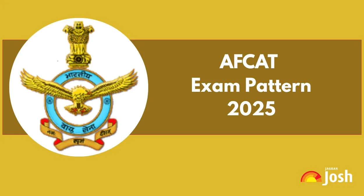 AFCAT Exam Pattern 2025 for Online Test & EKT