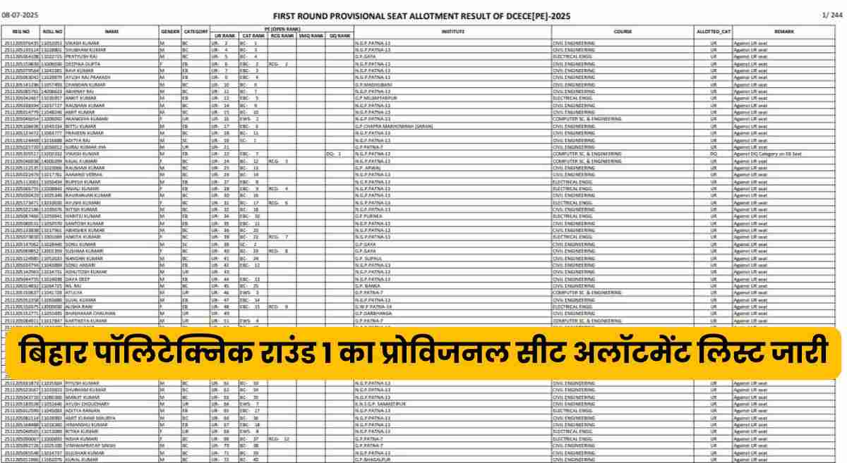 DCECE Bihar Polytechnic 2025: बिहार पॉलिटेक्निक राउंड 1 का प्रोविजनल सीट अलॉटमेंट लिस्ट जारी, Direct Link से देखें