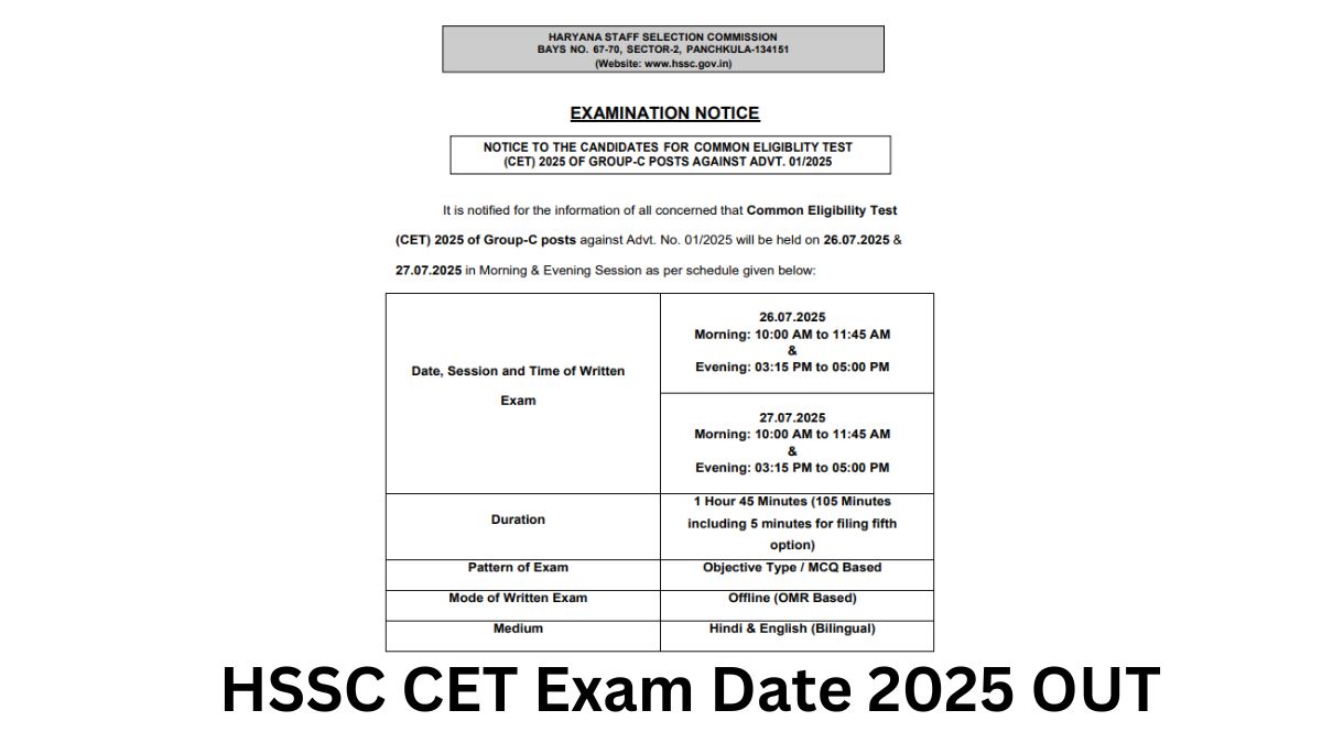 HSSC CET Exam Date 2025 OUT: हरियाणा सीईटी Group C एग्जाम शेड्यूल जारी, जानें एडमिट कार्ड Date
