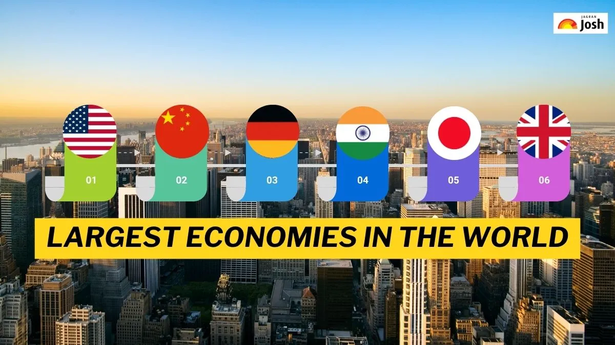 World's Largest Economies