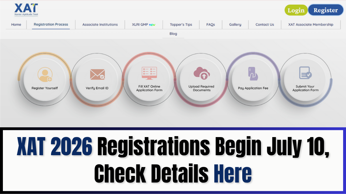 XAT 2026: Check Exam Schedule, Application Process and Eligibility & Key Details Here