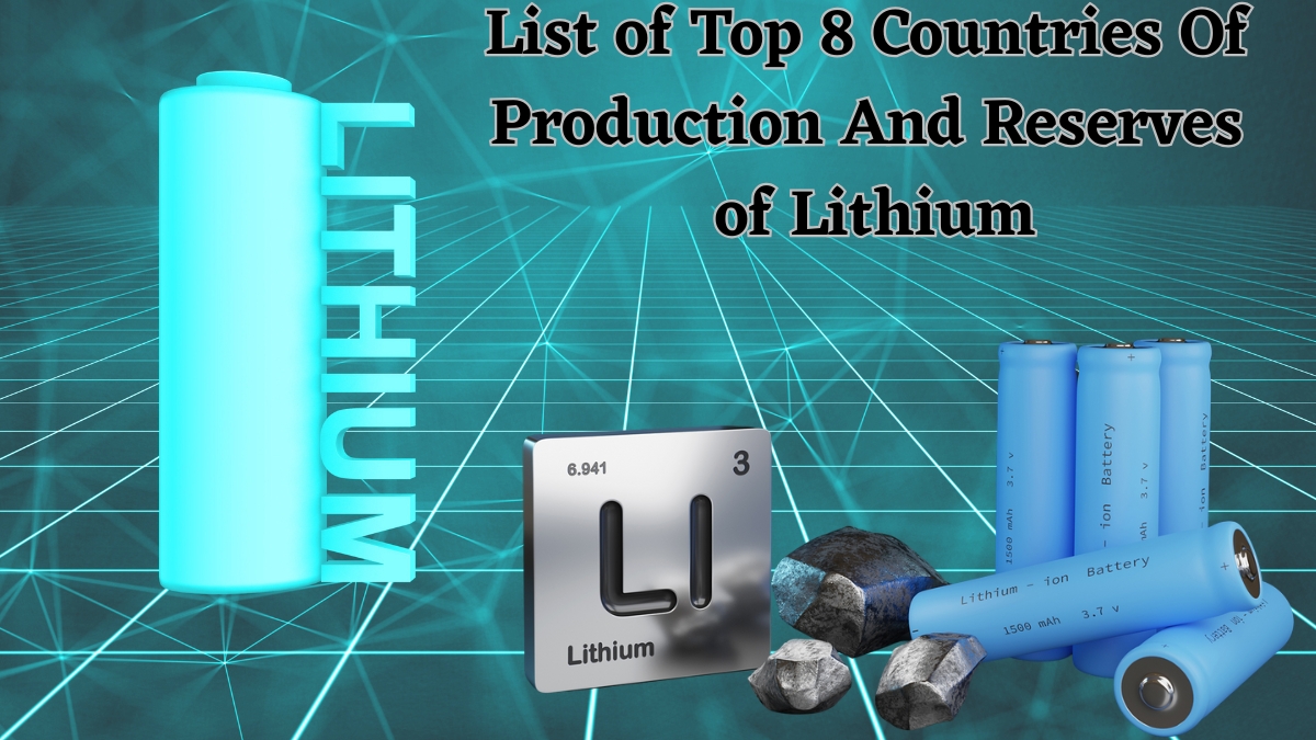 List of Top 8 Countries Of Production And Reserves of Lithium
