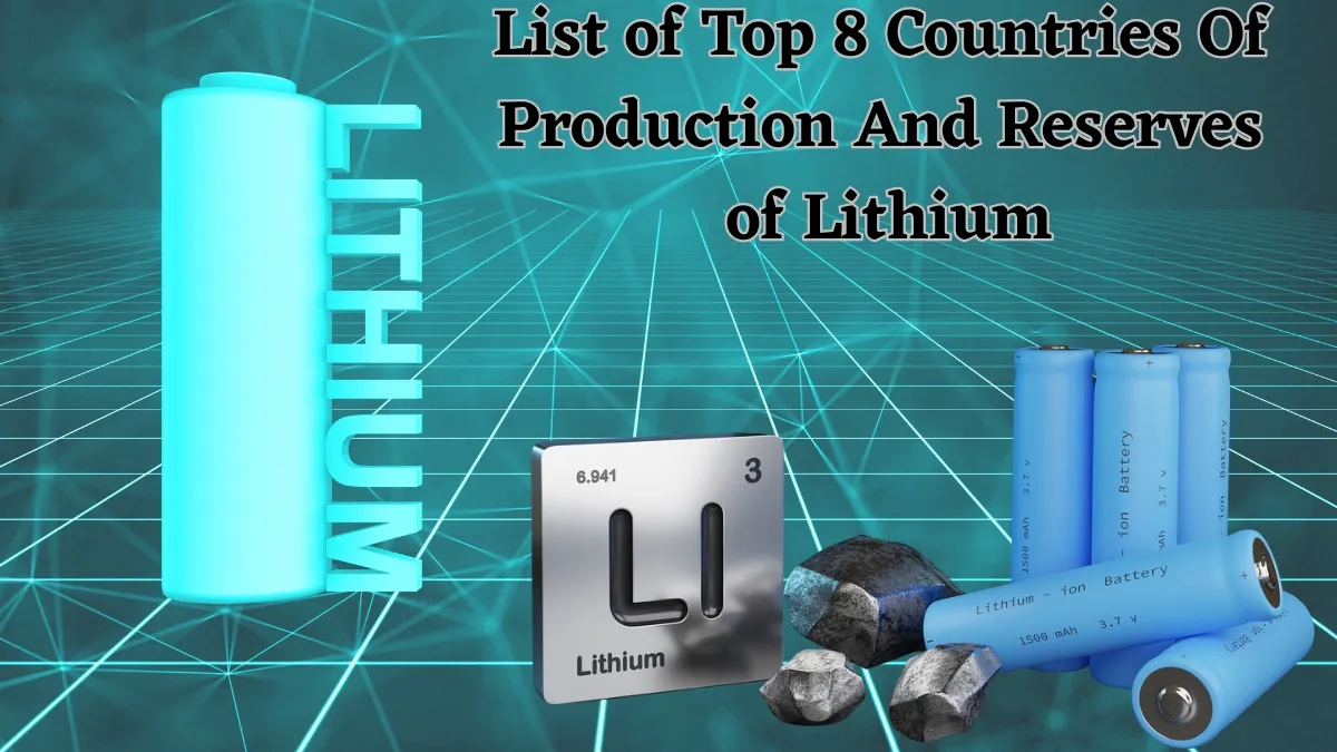 List of Top 8 Countries Of Production And Reserves of Lithium