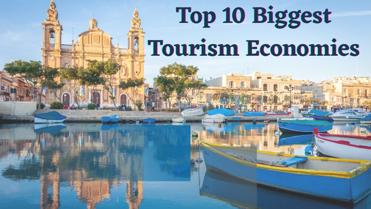 List of the World’s Top 10 Biggest Tourism Economies in 2024-2025: Check India’s Rank Here