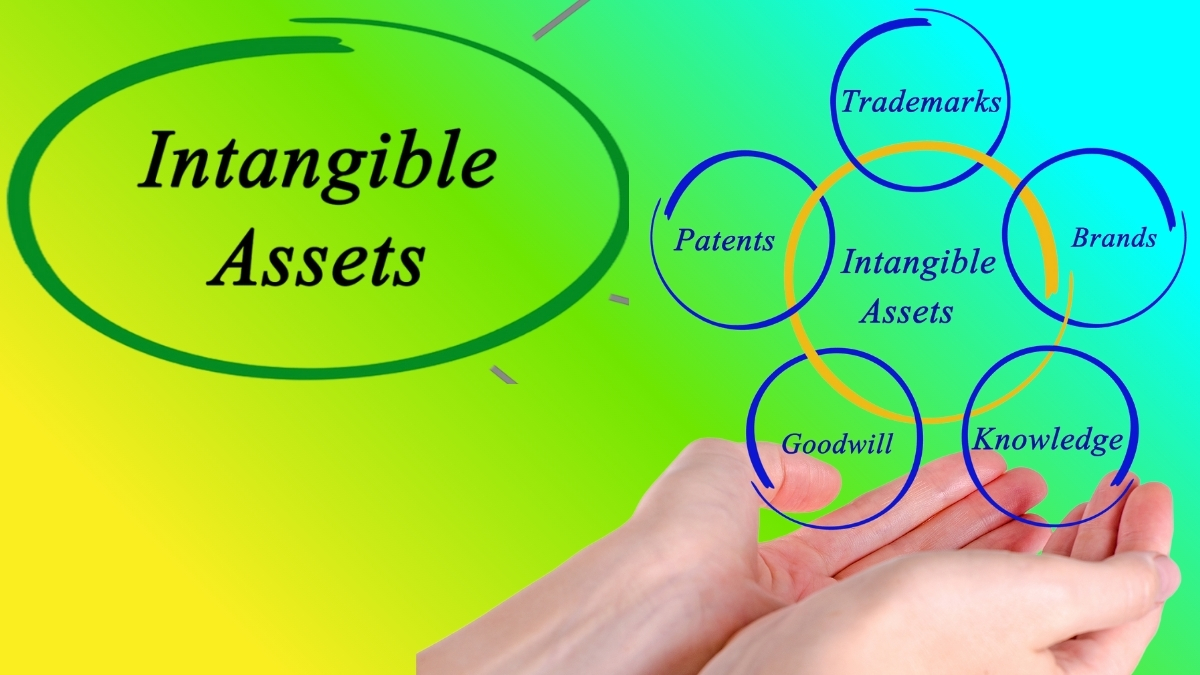 What Are Intangible Assets, and Why Do They Matter for Economic Growth? Check India's Ranks Here