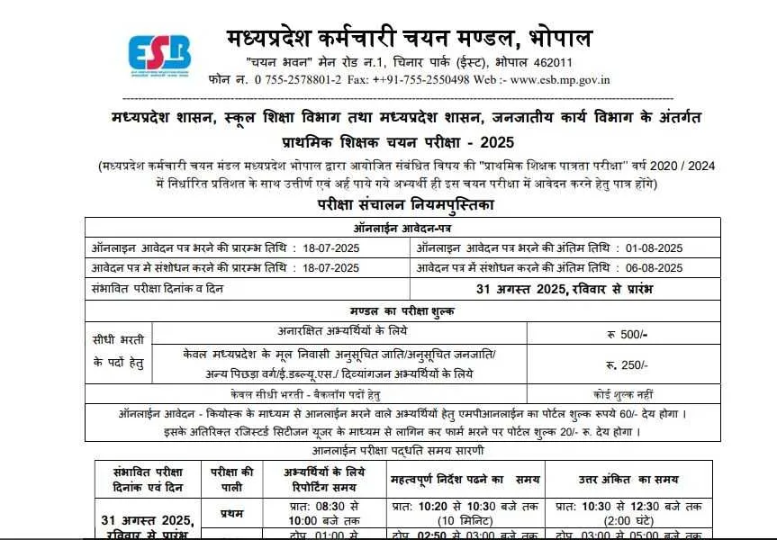 MPESB PSTST Recruitment 2025