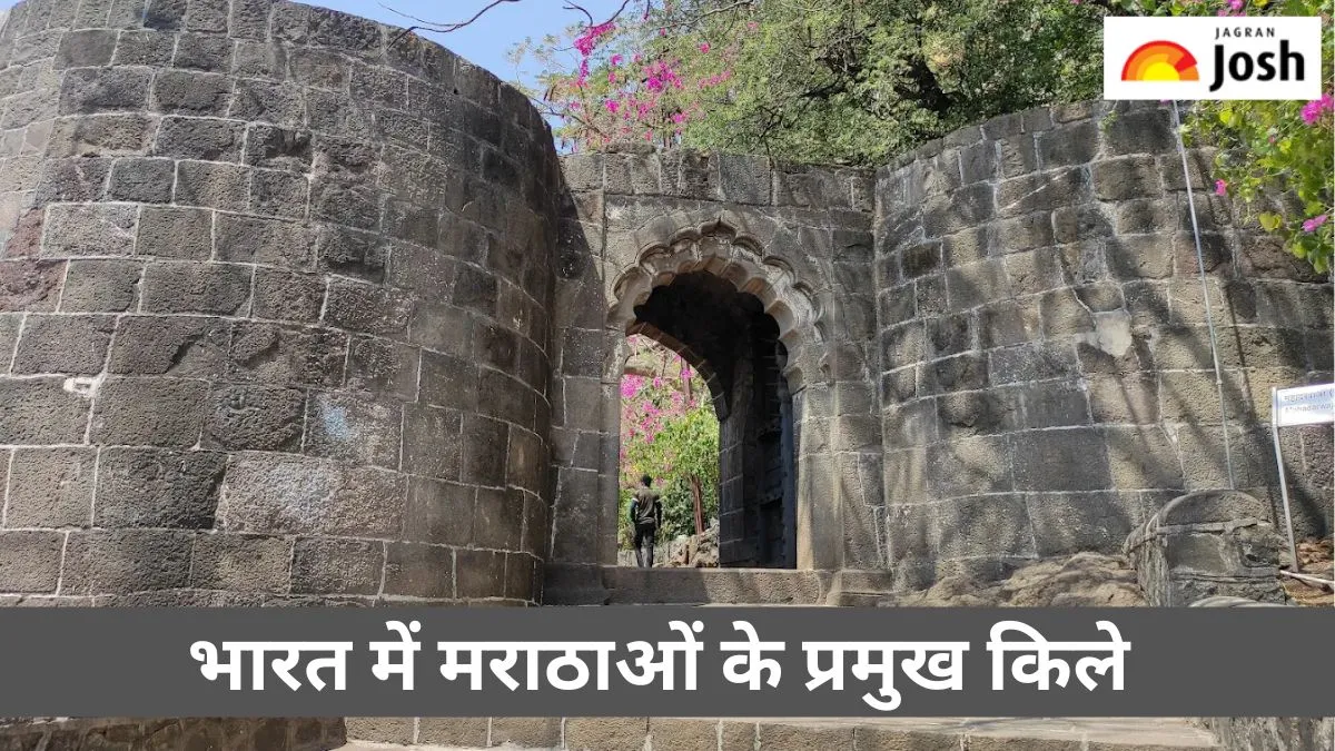मराठाओं के प्रमुख किले