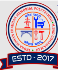 Indramohan Chauhan Memorial Polytechnic, Mau