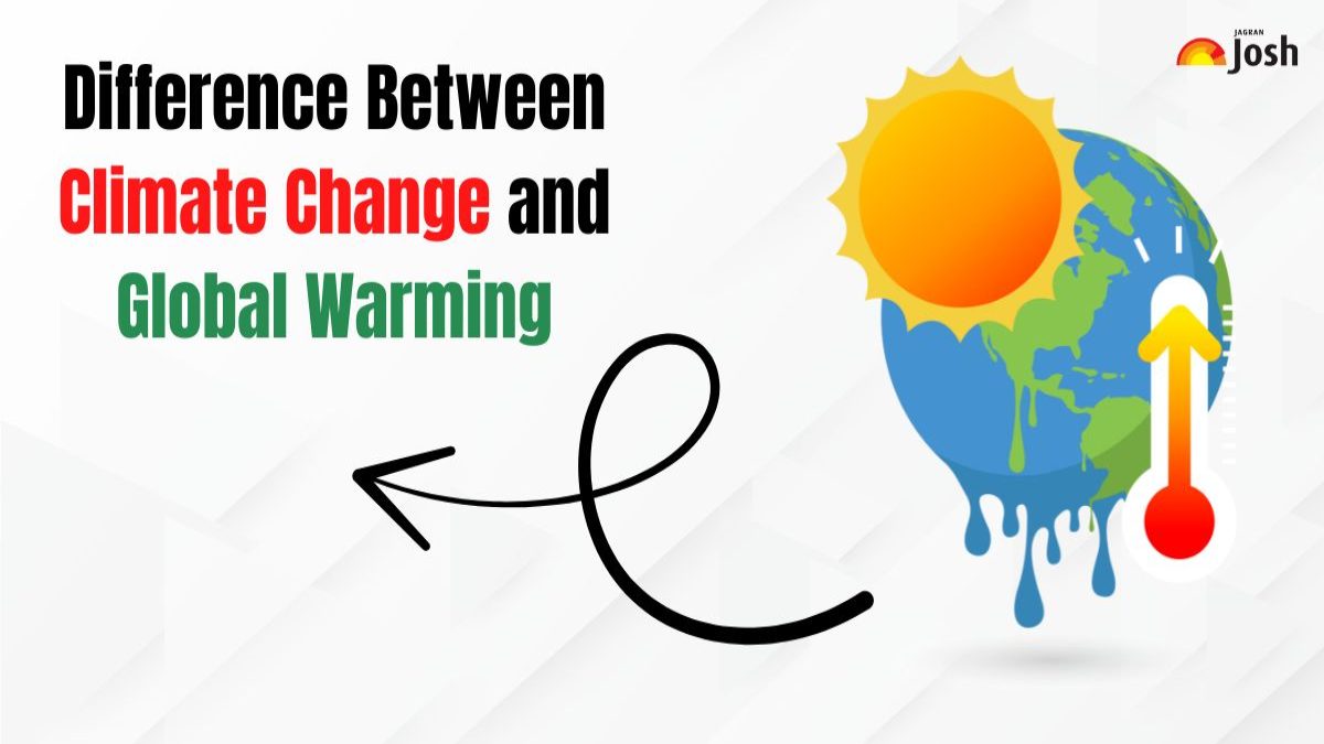 Difference Between Climate Change and Global Warming