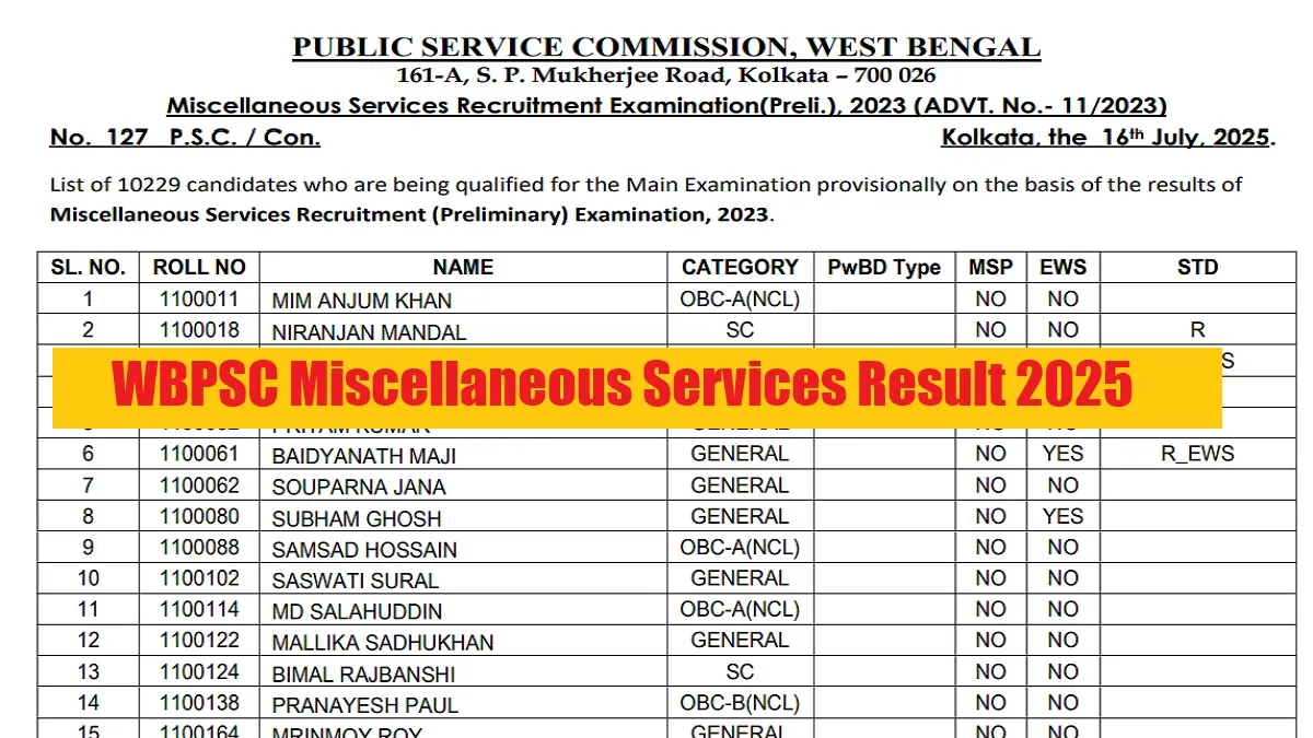 WBPSC Miscellaneous Preliminary Result 2025 OUT