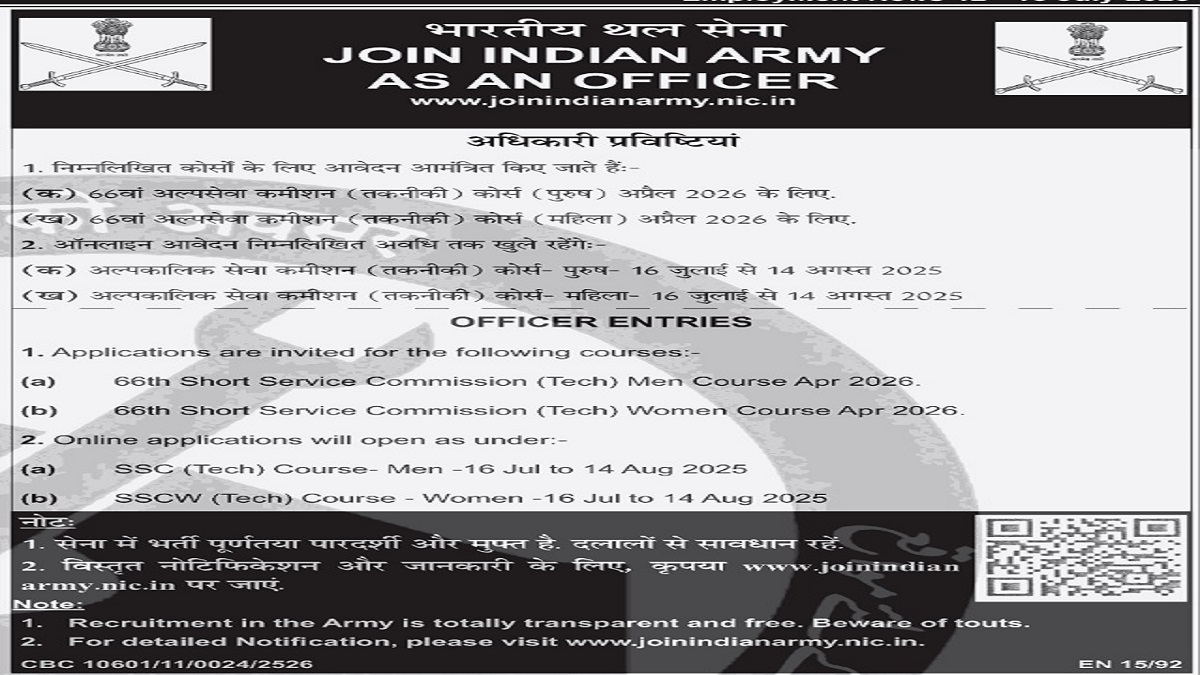 Indian Army 66th SSC 2025: Apply Online at joinindianarmy.nic.in, Check eligibility, selection process and salary