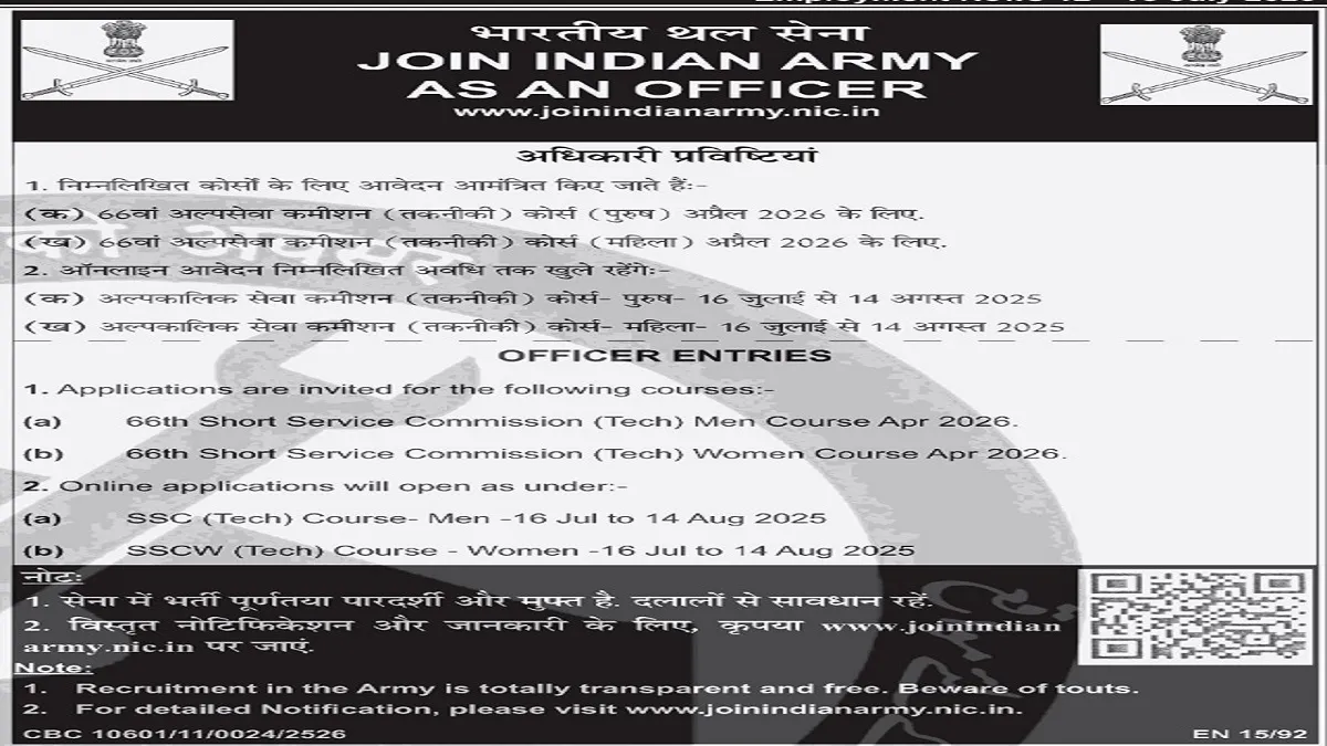66th Short Service Commission (Tech) Men and Women Course Apr 2026