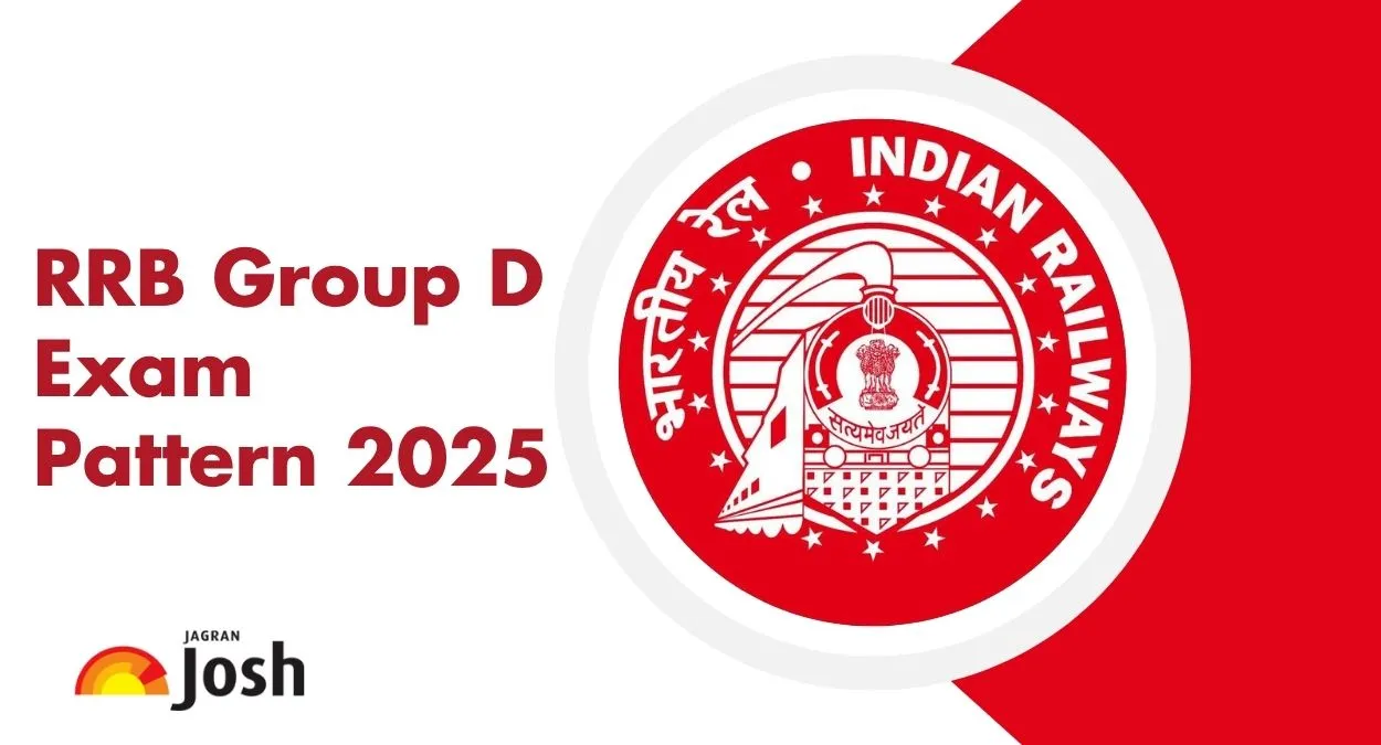 RRB Group D Exam Pattern 2025: Section-Wise Pattern, Duration, and Marking Scheme